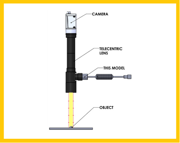 SPOTLIGHT ILLUMINATION